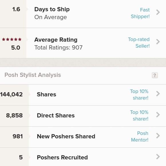 Meet the Posher - Picture 16 of 16